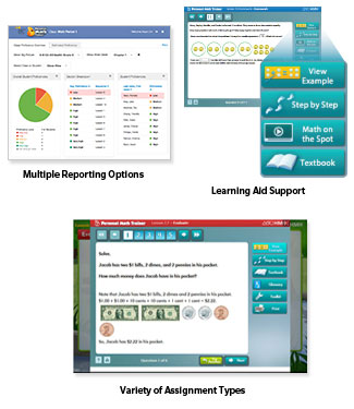 Rigorous Practice Instruction