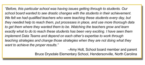 school improvement quote