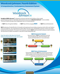 Woodcock-Johnson® Sell Sheet